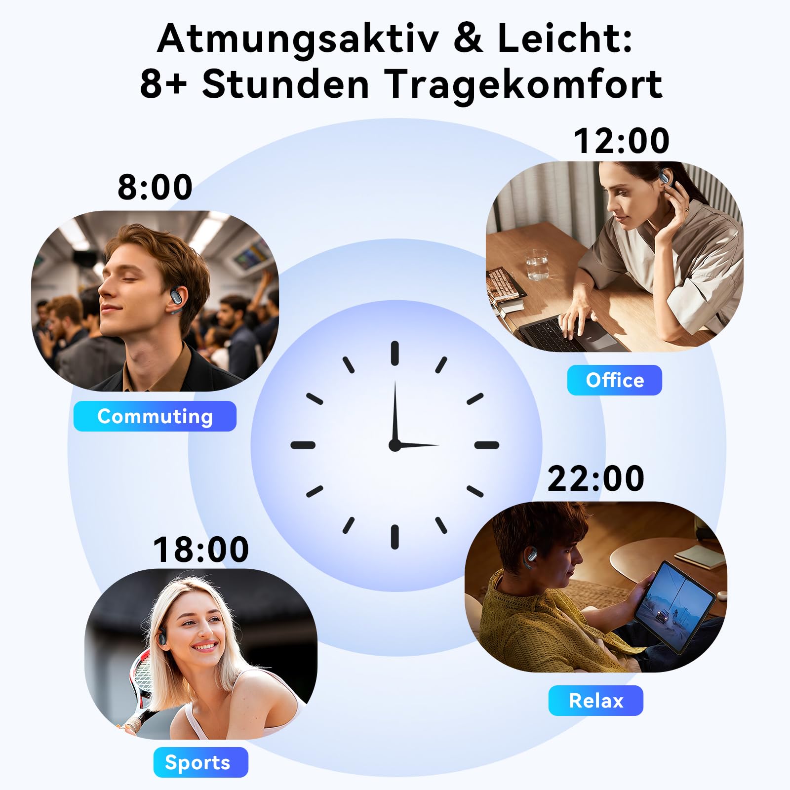 Kopfhörer Kabellos Bluetooth, Open Ear Sport, 11 Stunden Akkulaufzeit, IPX5