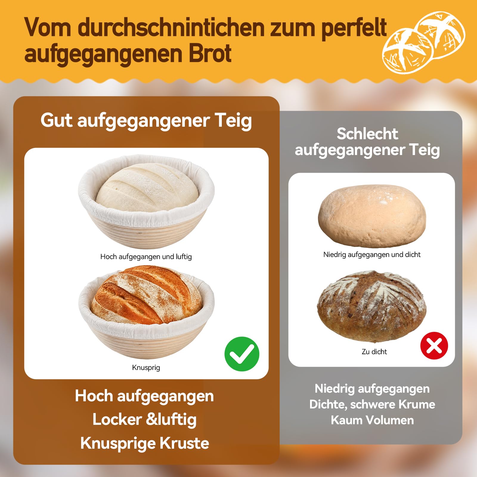 Cesta de Fermentación para Pan Redonda + Ovalado, 31 Piezas Kit Cesta de Prueba de Pan, Cristal de Fermentación, Cesta para Pan de Masa Madre para Principiantes y Experimentados, Caña