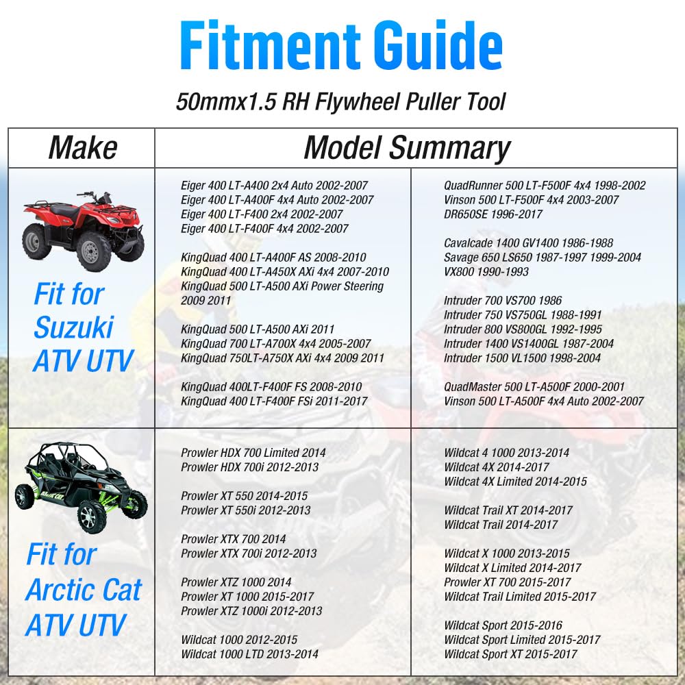 Odbijacz koła 50mmx1.5 prawostronny żeński do Suzuki ATV UTV Eiger KingQuad Vinson Intruder QuadMaster QuadRunner DR650SE, do Arctic Cat Prowler Wildcat koło zamachowe narzędzie do demontażu koła