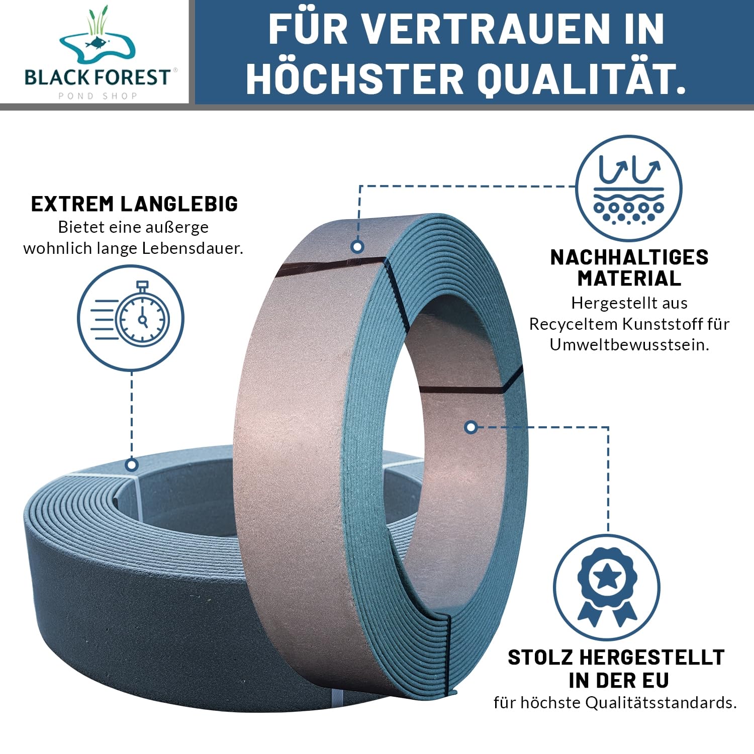 Teichrandband 14cm 20m Rolle PondEdge Teichrandsystem stabile Rasenkante Kunststoff Beetumrandung Kapillarsperre 20m x 14cm