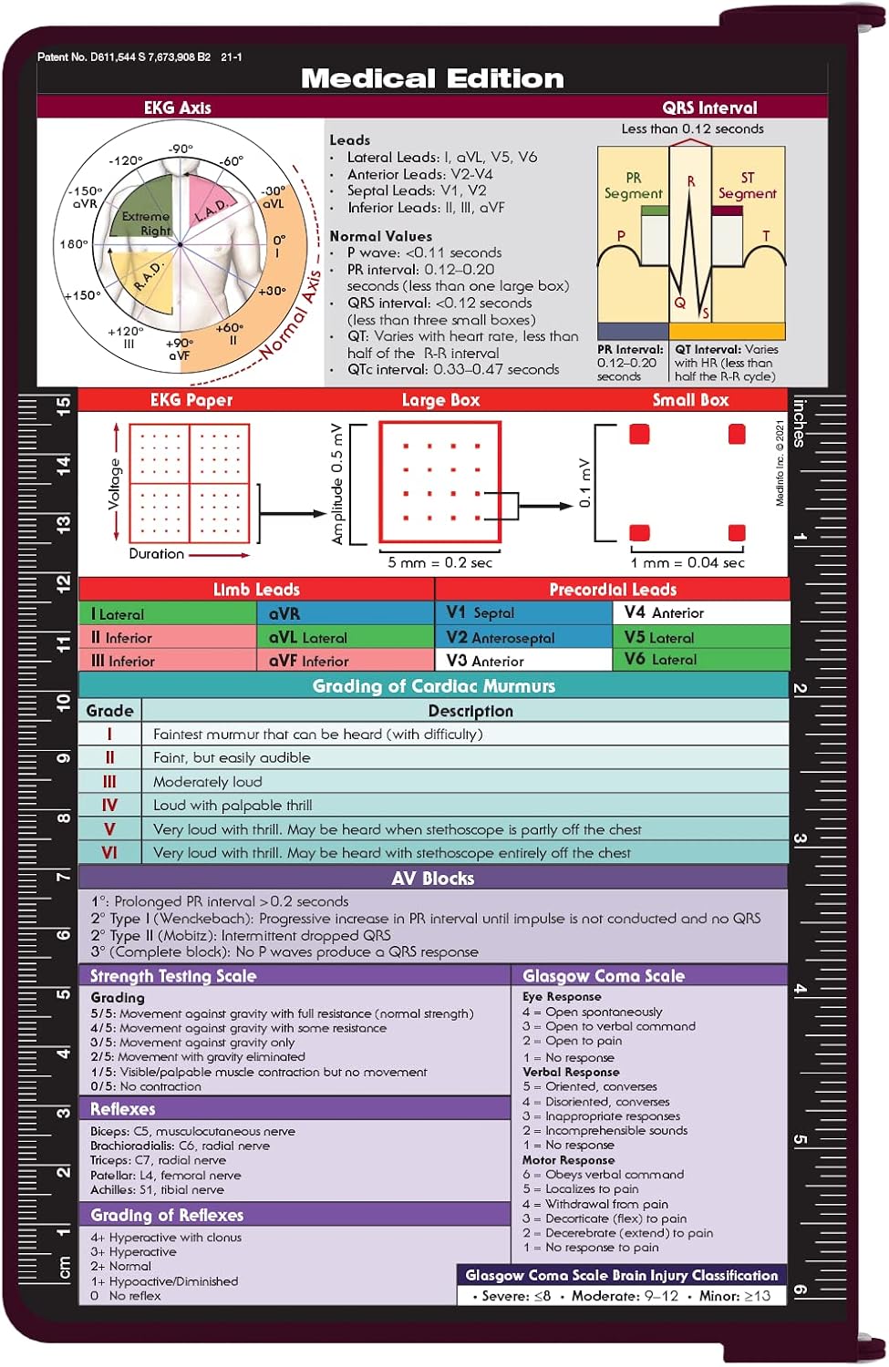 WhiteCoat Clipboard - Wine - Medical Edition