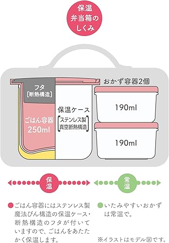 Miniatura 5 de Thermos DBQ-255B LP - Fiambrera térmica, aprox. 0.2 in, color rosa claro