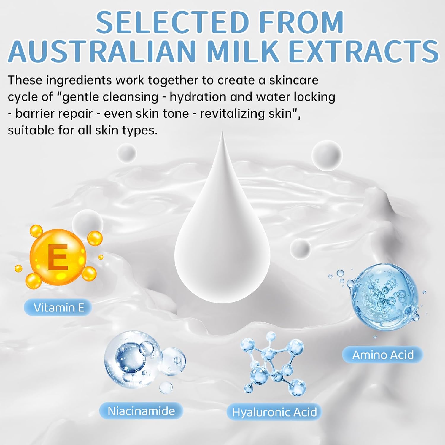 Milk Skin Care Set - 9PCS Milk Skin Care for Kids Ages 8-12 with Cleanser, Toner, Serum, Eye Cream, Face Cream, Sunscreen, Facial Masks - Deep Hydrating, Smooth & Delicate Skin for Girls & Women