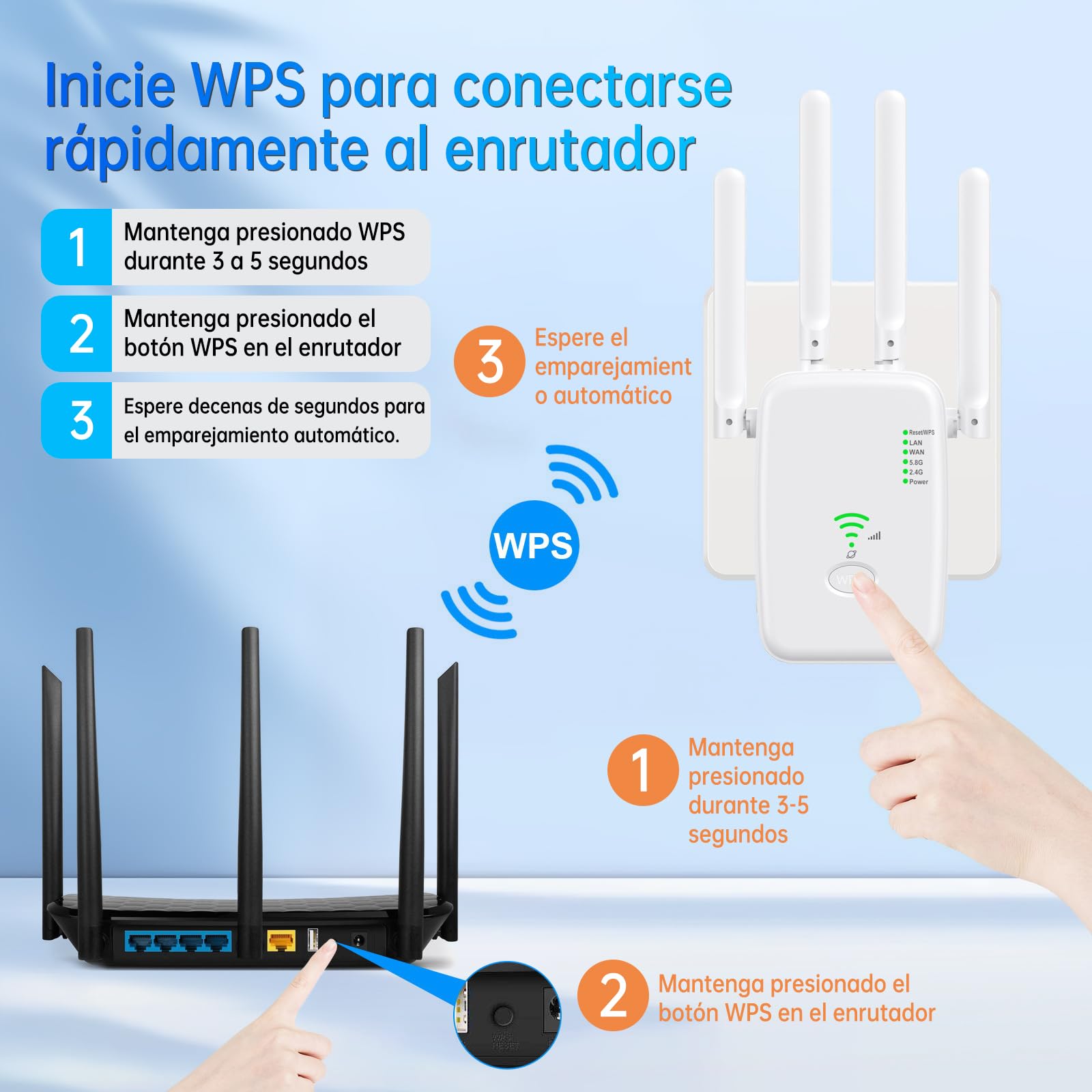2026 Nuevo Repetidor WiFi, Amplificador Extensor WiFi con 2 Puertos ethernet, 4 Antenas, Modo Repetidor/Router/Ap, Extensor WiFi para Casa/Oficina, fácil instalación acción