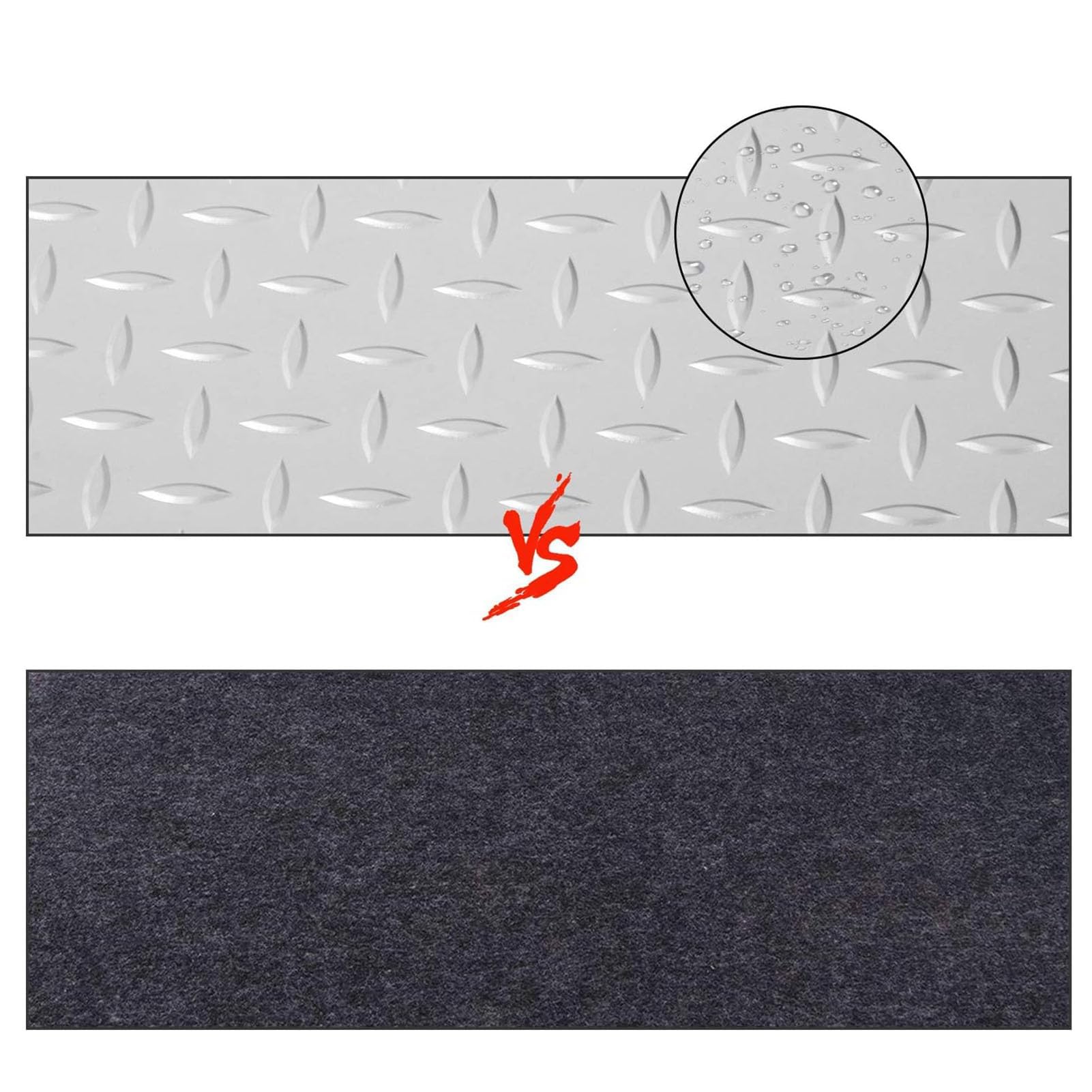 Rollo De Estera De Goma Comercial, Tapete De Goma Antideslizante Resistente, Alfombrillas De Goma Impermeables para Banco De Trabajo, Cocina, Gimnasio,Verde,3mm 2×1m