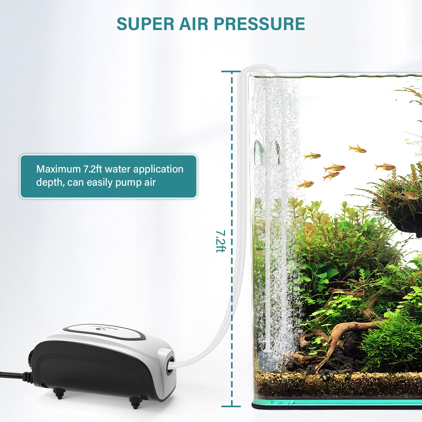 fishkeeper Aquarium Luftpumpe, Einstellbare Sauerstoffpumpe für Aquarien, Luftsprudler Membranpumpe mit Luftstein bis zu 600L, Leistungsstarker Komplettes Aquarium Zubehör Set, 3W/5W