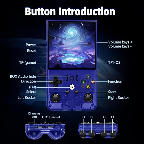 Miniatura 5 de Consola de juegos retro R36MAX, consola de juegos portátil retro con tarjeta TF de 64GB, sistema Linux de código abierto portátil, consola