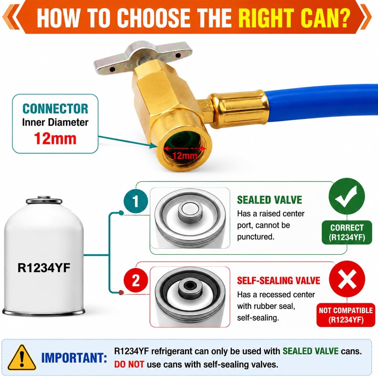 Ketofa R1234YF Refrigerant Charge Hose Kit, R-1234YF AC Refrigerant Can Hose with Gauge, 1/2 ACME-LH Sealed Can Opener Tap and R1234YF Low Side Adapter