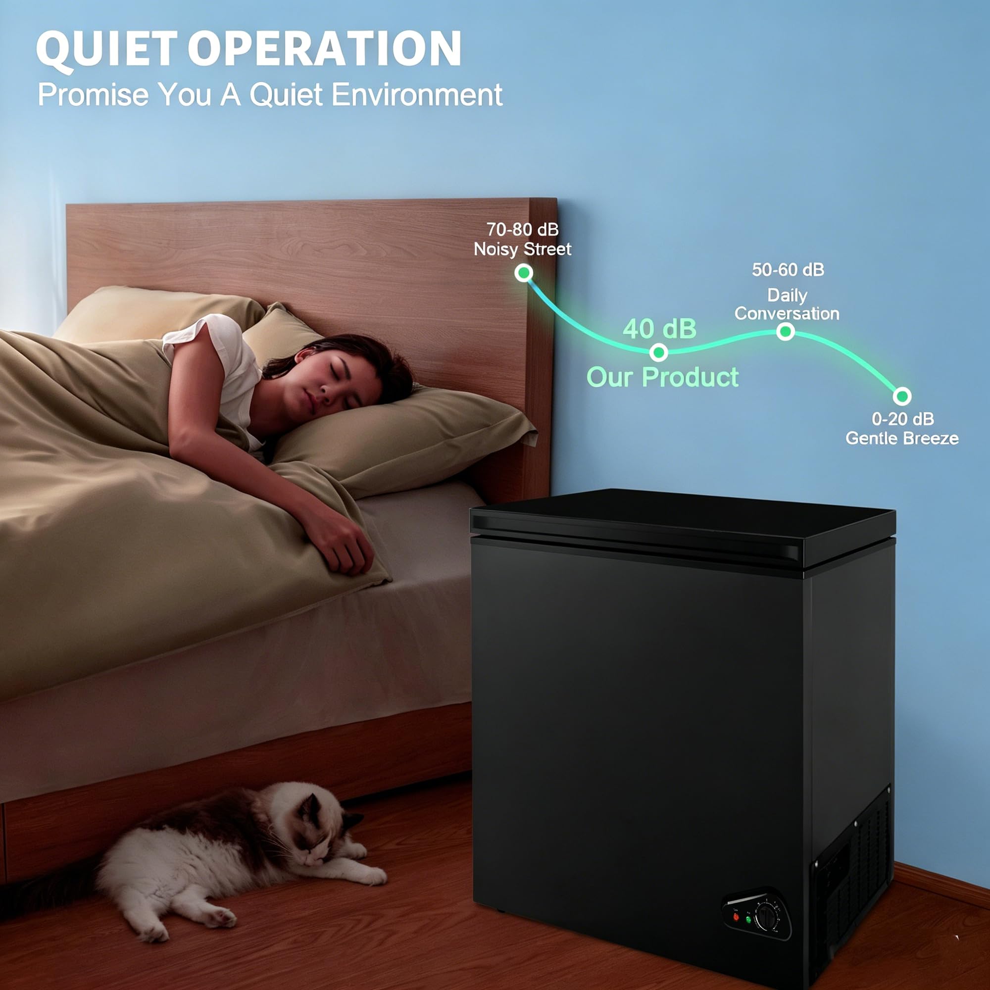 Compact Deep Freezer, 3.6 Cu Ft Chest Freezer With 6 Adjustable Thermostat, Top Open Door Freezer With Removable Basket, Energy Saving Freezer For Home, Apartment, Office, Black on Fridge.com - View 5