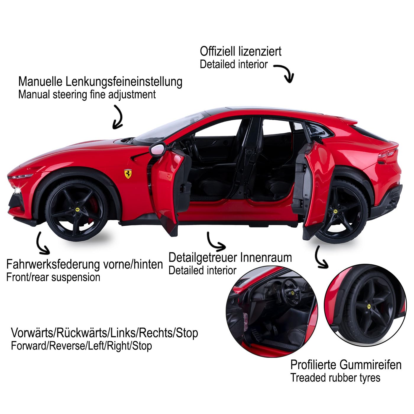 JAMARA 402256 Ferrari Purosangue 1:14 2,4 GHz drzwi ręczne, zdalne sterowanie samochodem, samochód dla dzieci, zabawka z pilotem zdalnego sterowania, model samochodu, prezent dla dzieci, światło LED