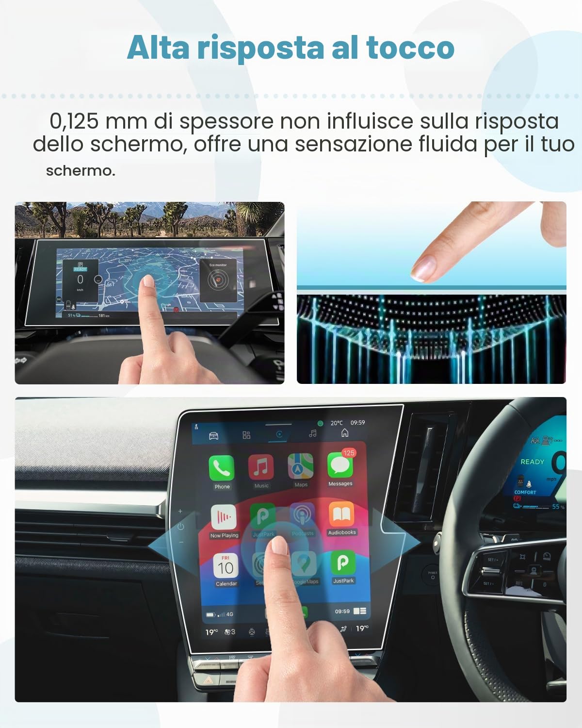 CDEFG Compatibile con Renault Austral/Espace 6 VI/Rafale/Megane E-Tech Hybrid 2025 2024 2023 Navigazione e pannello strumenti Pellicola protettiva 4H GPS Screen Protector Accessori 4 Pezzi