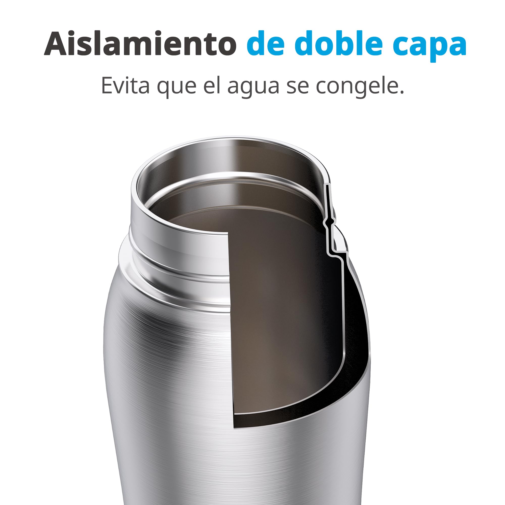 Botella de Agua para Perros, 750 ml Botella Agua Perro Aislada de Acero Inoxidable, Botella Pipi Perros Calle Portátil, Doble Pared Aislada al Vacío
