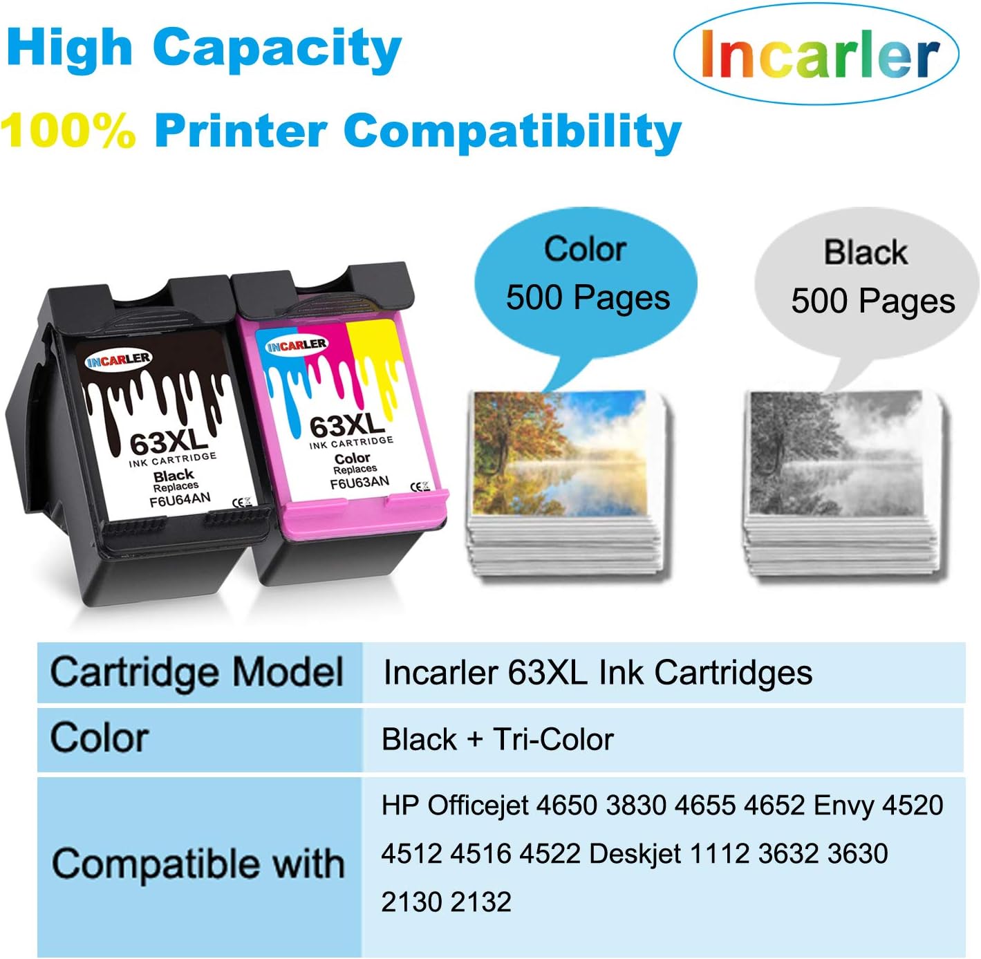 Best Cyber Deals 🔥 Incarler 63XL Ink Cartridge Remanufactured Compatible with HP 63 XL Used in HP Officejet 4650 3830 4655 4652 Envy 4520 4512 4516 4522 Deskjet 1112 3632 3630 2130 2132 (1 Black 1 Tri-Color)