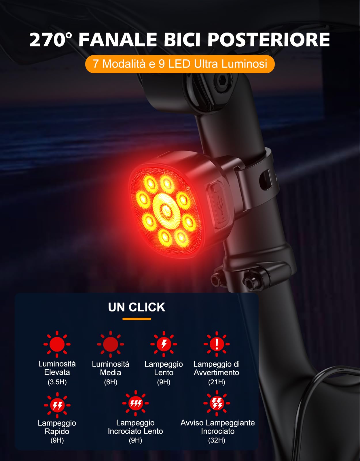 Super Luminose Luci Bicicletta LED, Alluminio Robusto Luce Bici, 8+7 Modalità & USB Ricaricabile Luce Bicicletta Anteriore e Posteriore, IP65 Impermeabile Fanali Bici per Notturna/Campeggio