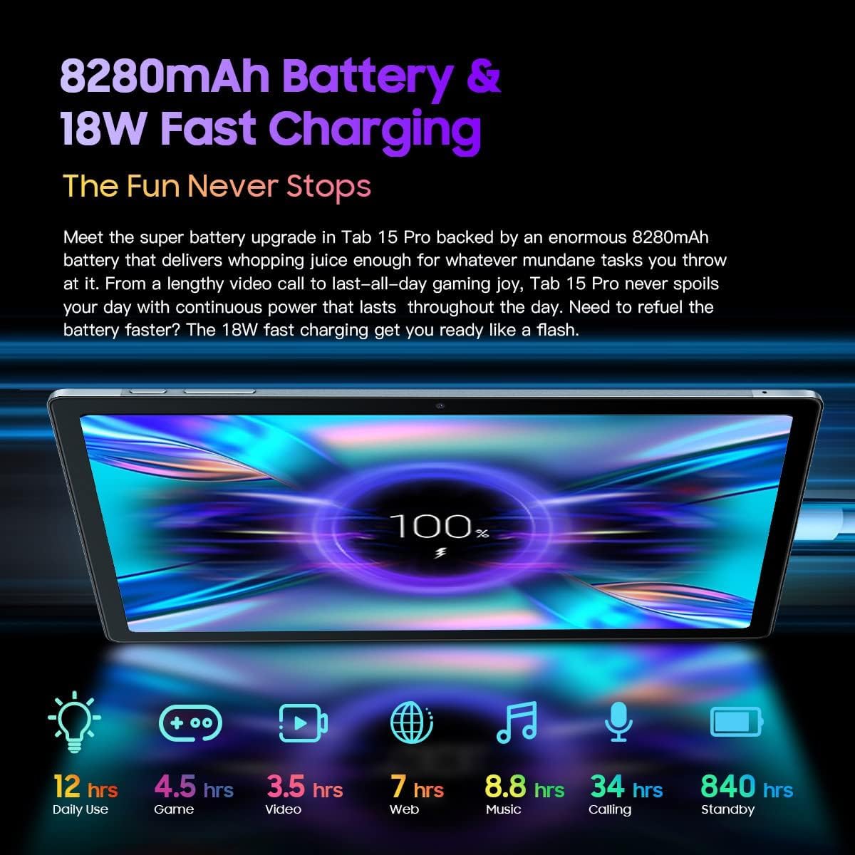 Blackview Tab 15 PRO Android 12 Tablet with 10.5