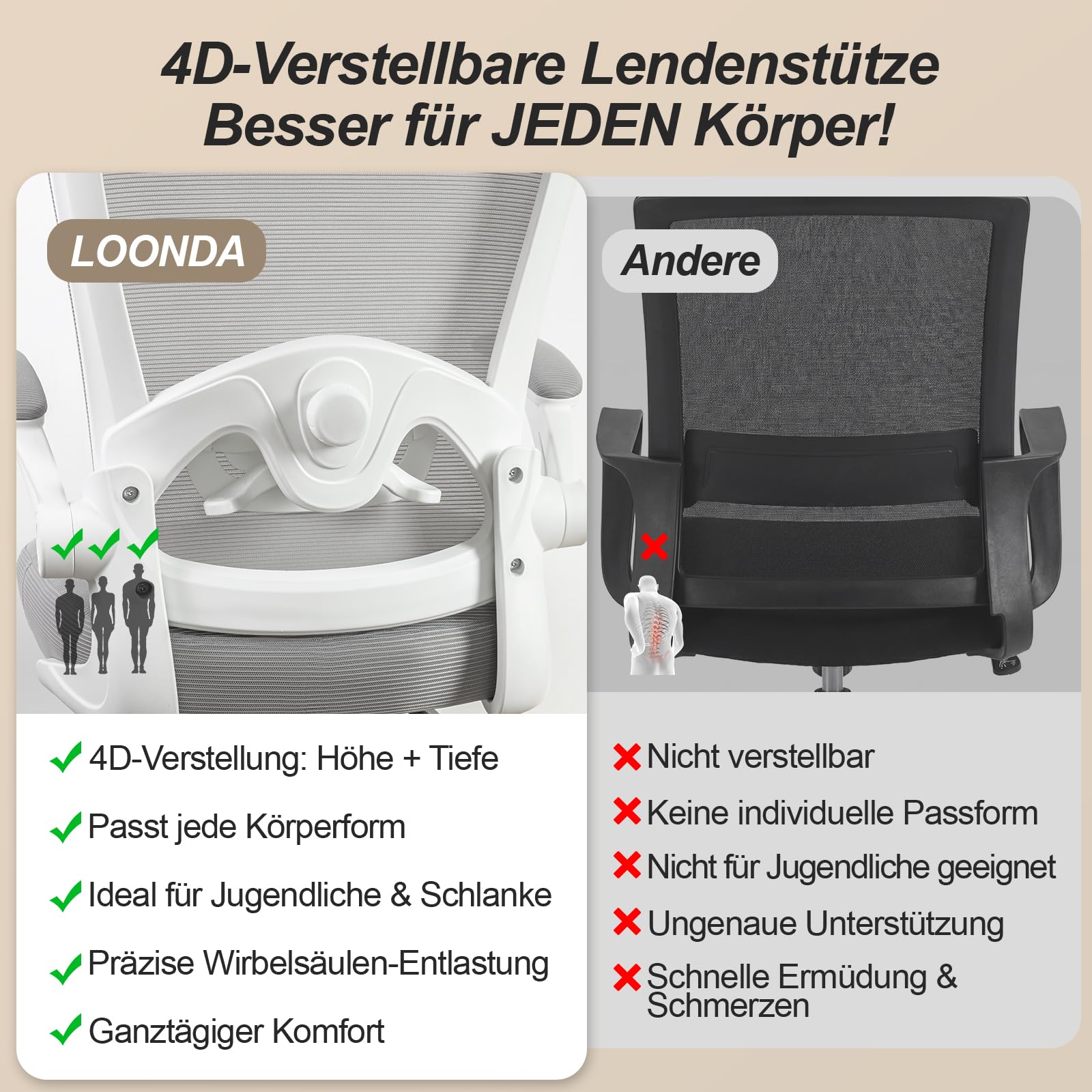 Bürostuhl Ergonomisch mit 4D Verstellbarer Lordosenstütze und Atmungsaktivem Mesh, Ergonomischer Schreibtischstuhl mit 8 cm Formstabilem Sitzpolster, 360° Drehstuhl für Home Office & Büro Weiß