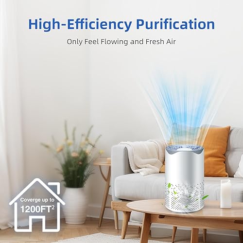 Miniatura 3 de Purificador de aire HEPA para el hogar, purificadores de aire silenciosos para el hogar con cable USB, filtro de aire eliminador para dormitorio,
