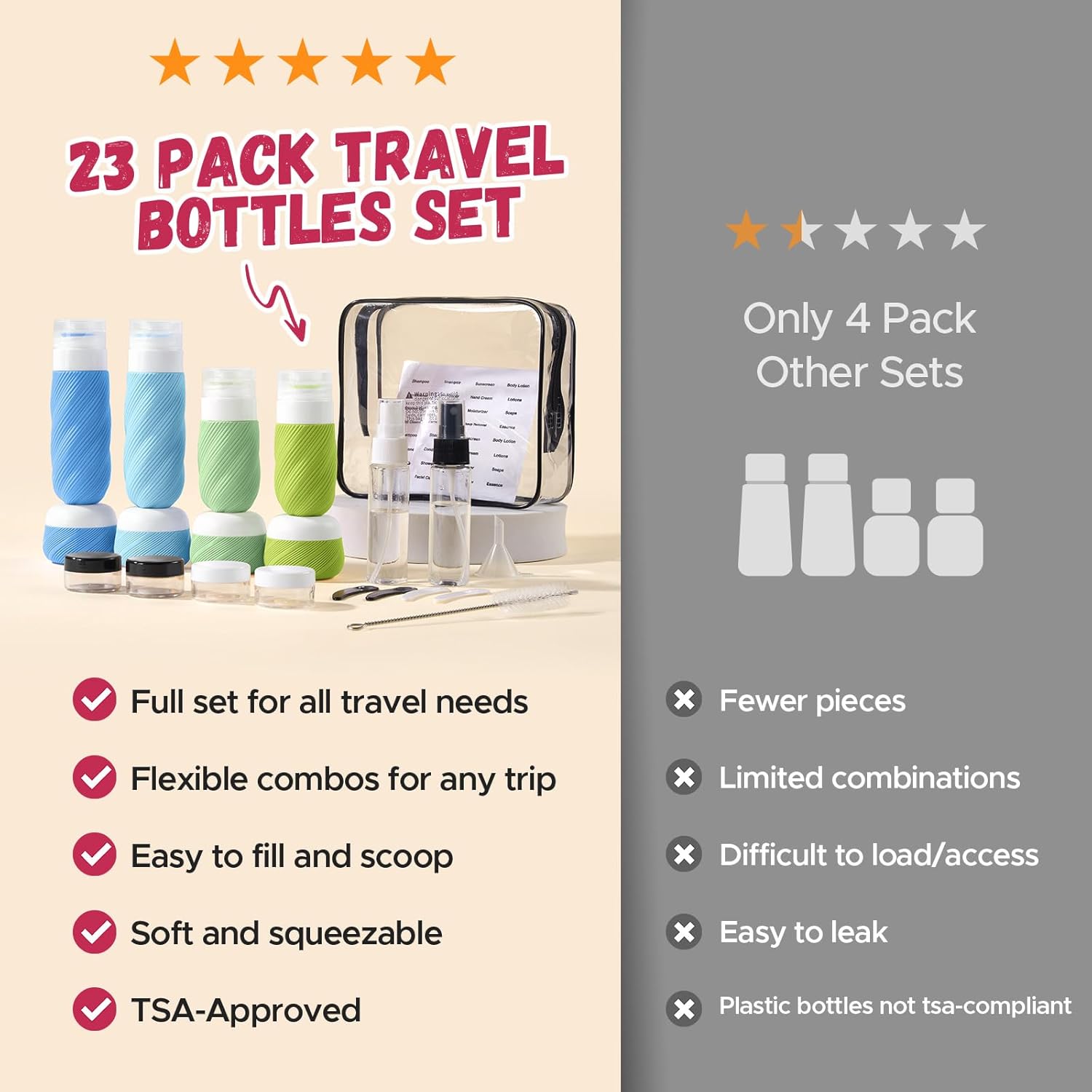 LitBear 23 Pack TSA Approved Travel Bottles for Toiletries, Leak Proof Refillable Travel Size Containers Kit with Silicone Squeezable Bottles Jars for Shampoo Lotion Conditioner, in Clear Bag, Blue - Image 8