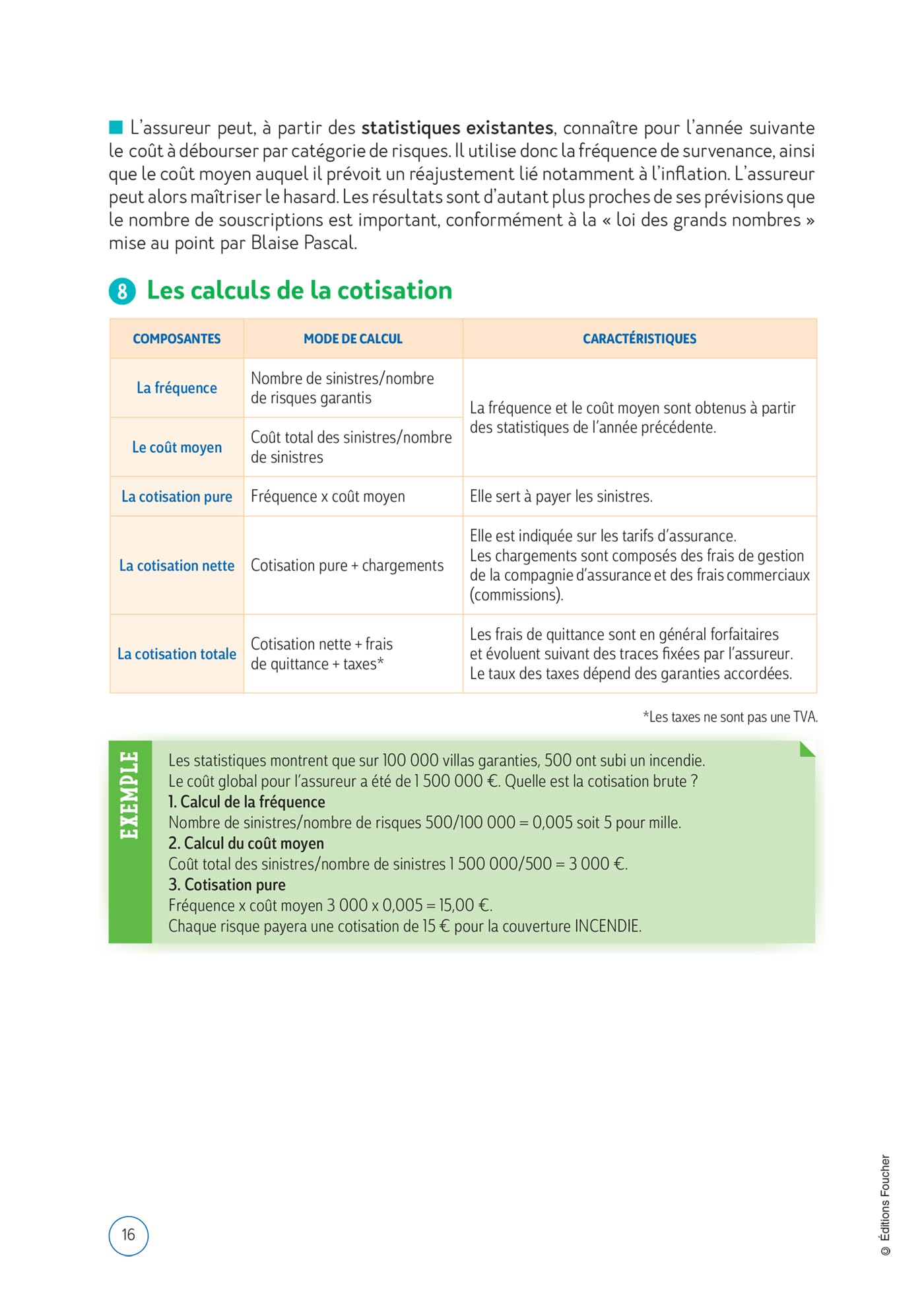 Le Volum' BTS - Assurance