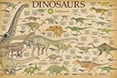 Studio B Laminated Smithsonian- Dinosaurs Info Chart Poster 36 x 24in
