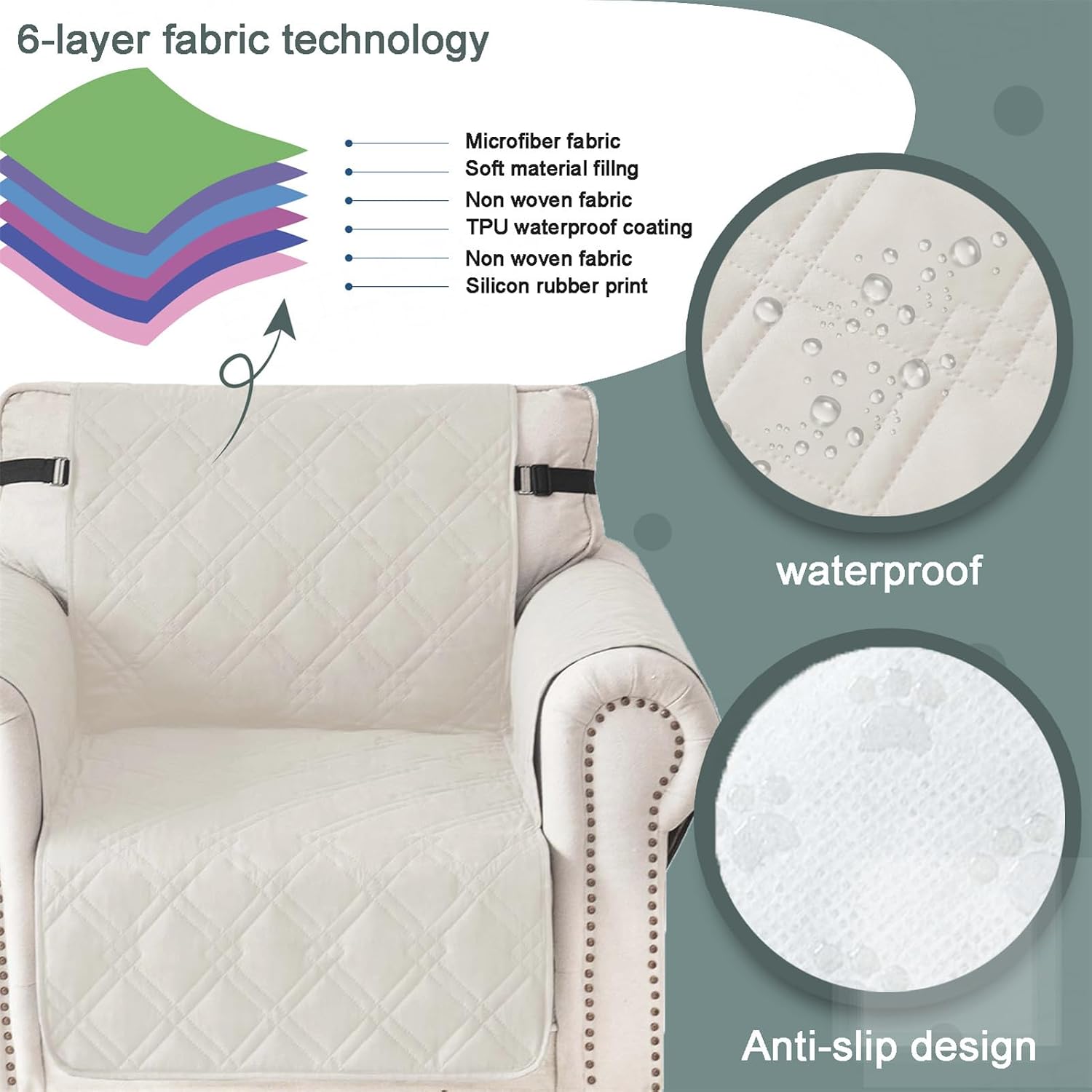 Quilted Sofa Cover 1 2 3 Seater, Waterproof and Non-Slip Sofa Slipcovers Protectors Couch Covers Adjustable Elastic Strap for Kids Dogs (Ivory White,Chair)