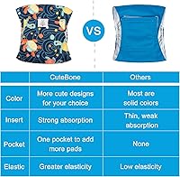 Vista 3 de CuteBone - Pañales lavables para perro macho, 3 unidades por paquete, modelo DM28M