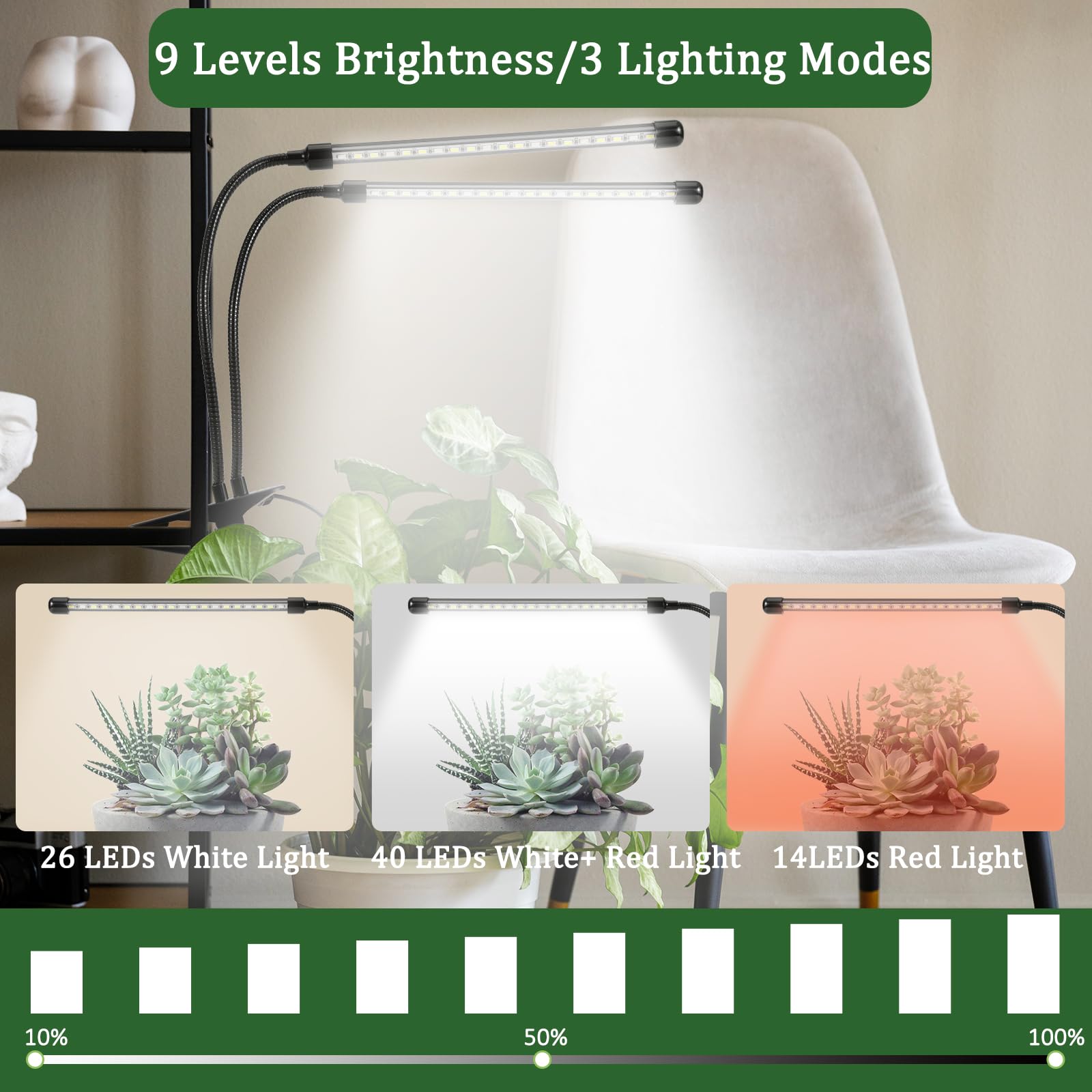 6000 K luces de cultivo de interior blanco rojo 40 LED espectro completo vegetal crecimiento luz de 9 niveles regulable para semillas iniciador clip de encendido