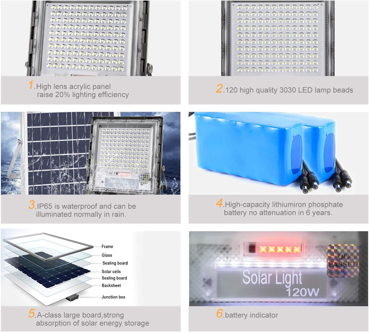 Get Special Price ETENDA 120W Solar Flood Light IP65 Waterproof 120 LED Solar Motion Path Light with Remote Control Security Lighting 15600LM