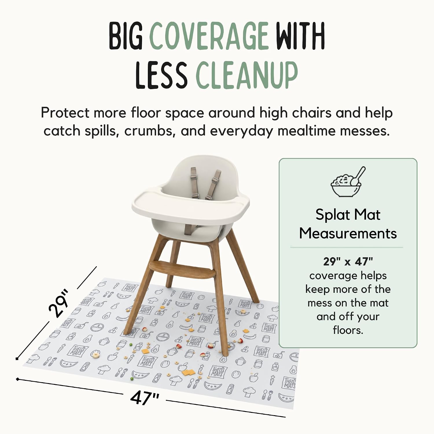 Theo’S Disposable Mats - 60 Count Splat Mat for High Chairs image 5