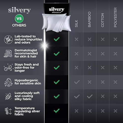 Miniatura 7 de Juego de fundas de almohada de satén con infusión de plata, paquete de 2 fundas de almohada refrescantes suaves y sedosas con tecnología Silvery
