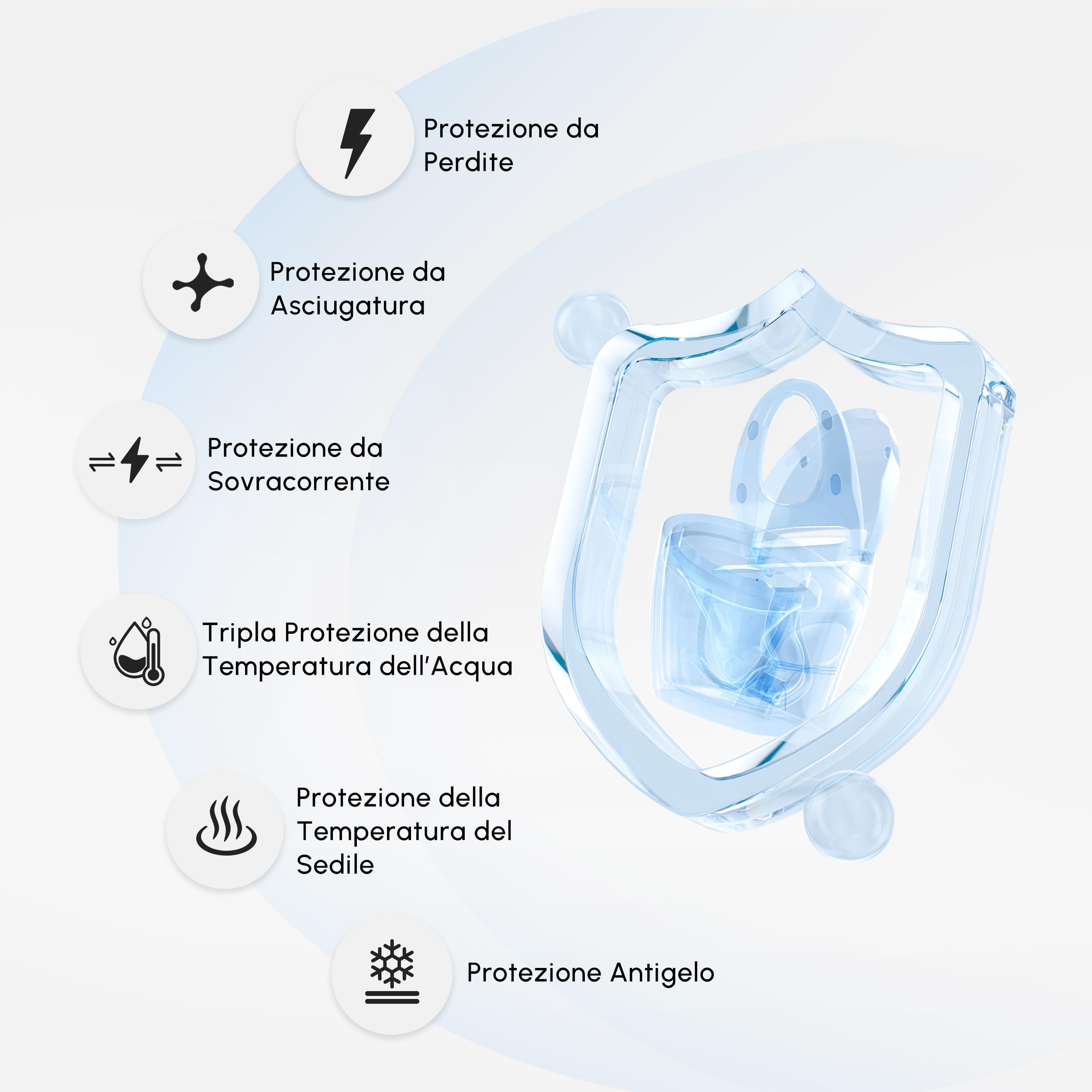 Homary WC Giapponese Intelligente con Bidet Incorporato, Bianco, 4.84 L/Scarico, Sedile Riscaldato e Funzioni Regolabili, Scarico a Sifone, Coperchio Manuale e Scarico Orizzontale, J021123584