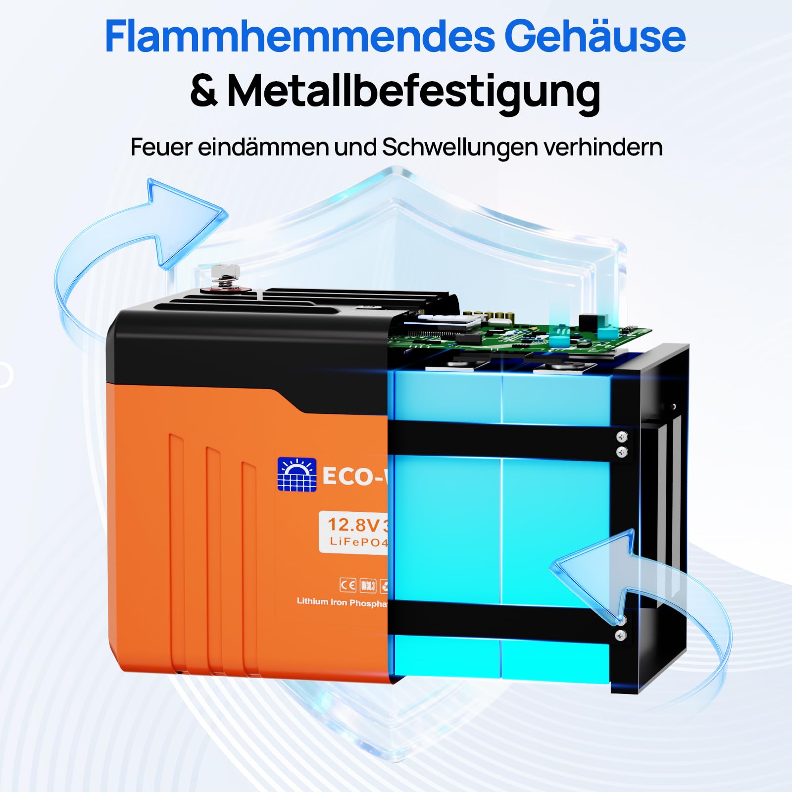 ECO-WORTHY 12V 314Ah LiFePO4 Bluetooth mit Display,4019Wh Lithium batterie 12V mit BMS Low Temperature Schutz für Boot,Wohnwagen,Wohnmobil