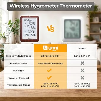 Indoor Outdoor Thermometer Wireless Weather Station, Temperature Humidity Monitor Battery Powered Inside Outside Thermometers with 330ft Range Remote Sensor and Backlight Display(Dark Wood)