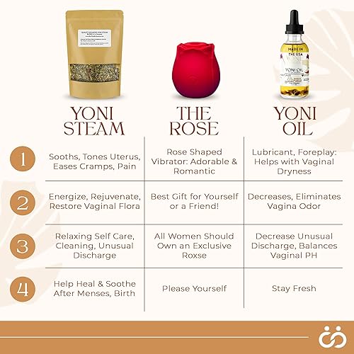 Miniatura 8 de Sitz Bath Yoni - Hierbas de vapor relajantes para el cuidado personal, suplementos de equilibrio de ph tazón y aceite de Yoni, paquete de hierbas