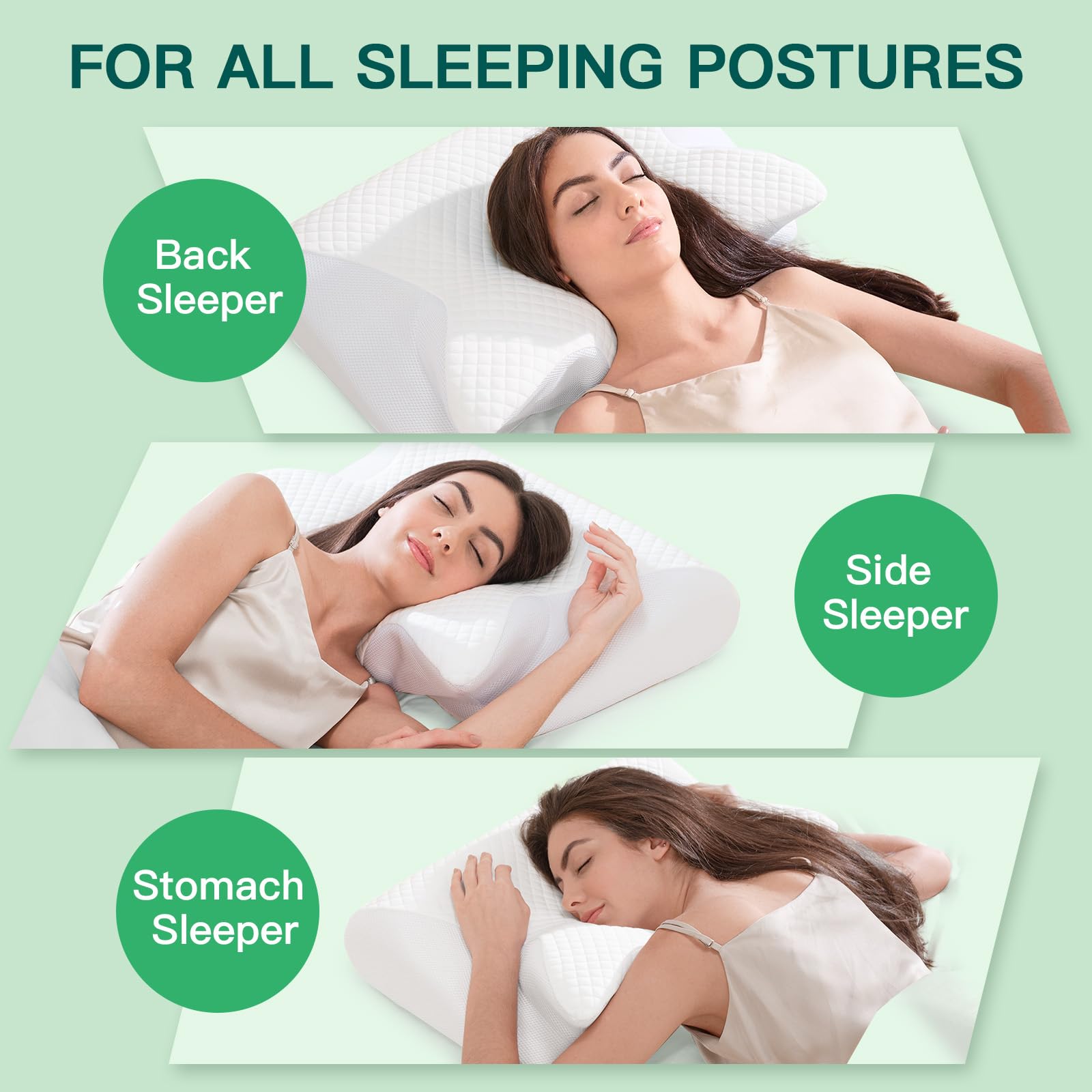 Almohada Cervical Espuma Viscoelástica, Blanco, 60x40x12/14cm | 2 en 1 Almohada Ergonómico para Cuello, Dormir de Lado, Boca Arriba y Boca Abajo, Funda Extraíble y Lavable