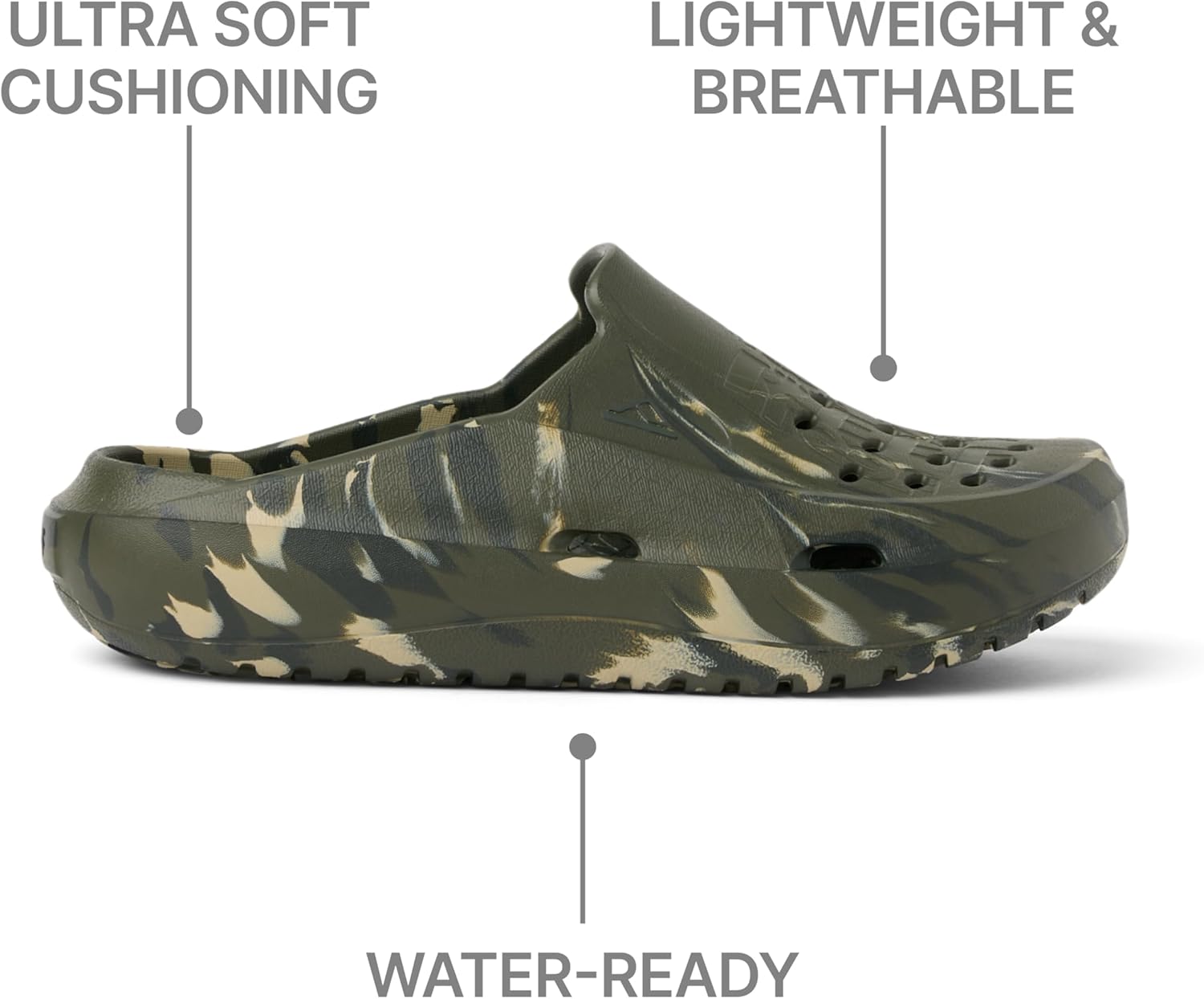 REEF Mens Sandals, Glider