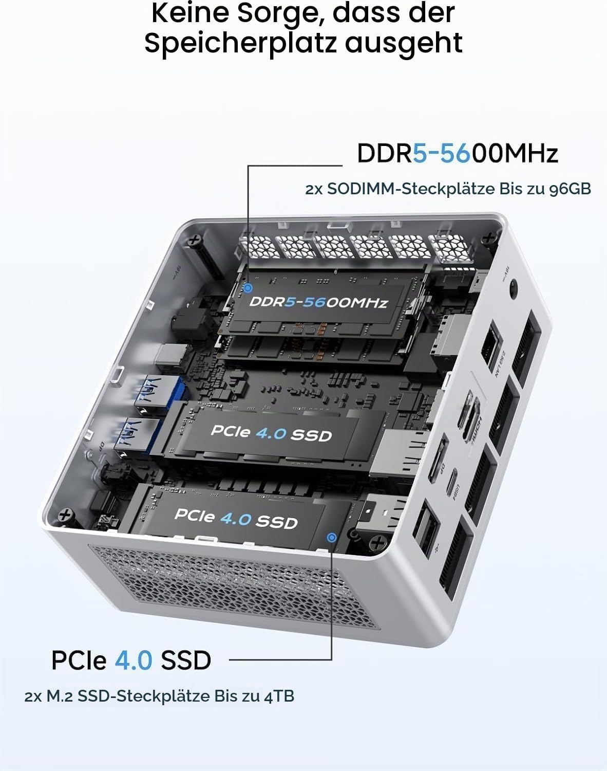MINIS FORUM UM880 Plus Mini PC, AMD Ryzen 7 8845HS, 8C/16T bis 5,1 GHz, Radeon 780M, OCuLink, Triple Display, 8K@60Hz, WiFi 6E, 5X USB, Barebone ohne RAM/SSD
