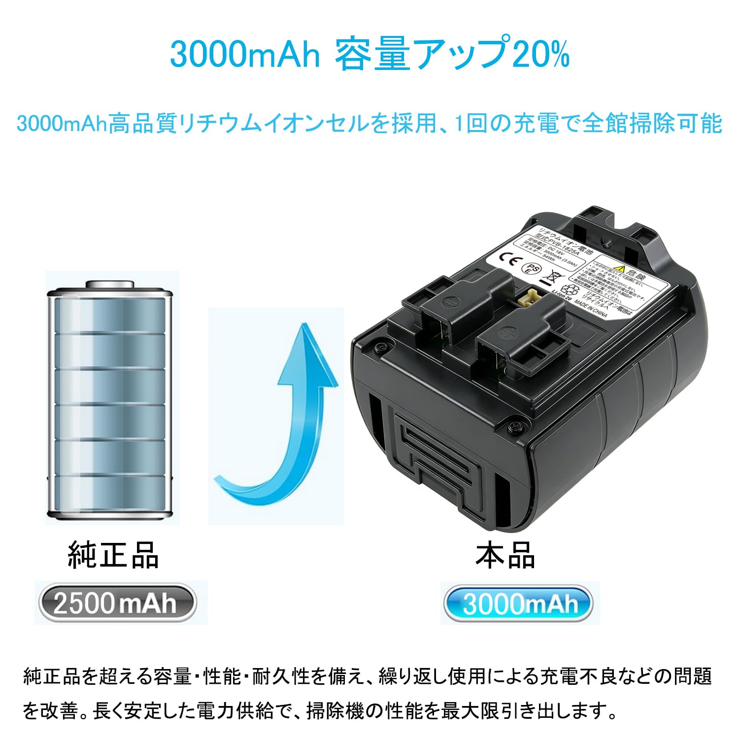 Amazon.co.jp: 3000mAh PVB-1825A PV-BFL1008 掃除機用バッテリー for