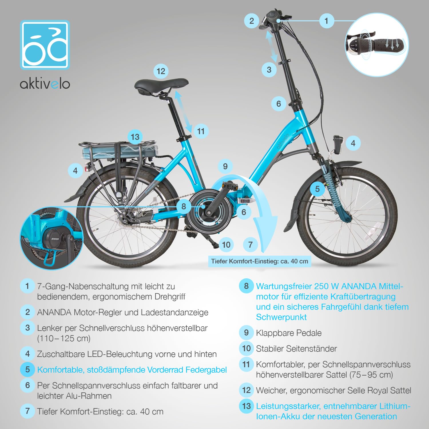 Alu Elektro Faltrad Komfort,E Bike Elektrofahrrad 20",250W/36V/10,4Ah,wartungsfreier Mittelmotor,Lithium-Ionen-Akku,5 Motorunterstützungsstufen,7-Gang, Alurahmen,Schiebehilfe