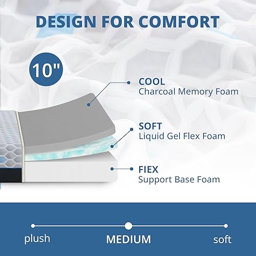 Miniatura 3 de EGOHOME - Colchón individual de 10 pulgadas, colchón de espuma viscoelástica de gel de carbón en una caja, sin fibra de vidrio mediano, certificado