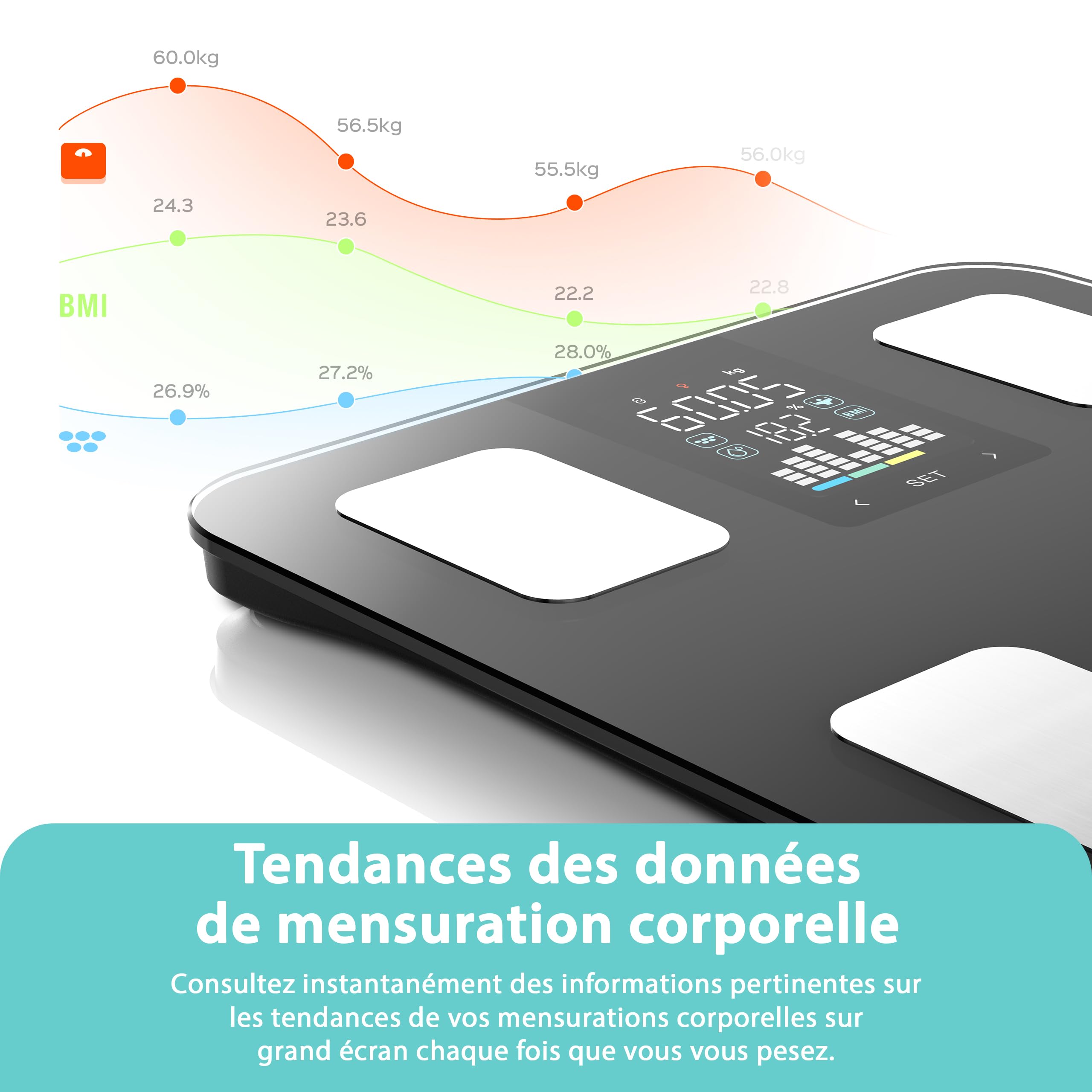 Pèse Personne Connecté MELTA. – Impédancemètre 15 Données : IMC, Masse Grasse, Musculaire, Viscérale, Osseuse – Bluetooth & Application Gratuite – Synchronisation Santé – Verre Trempé – 180kg (NOIR)