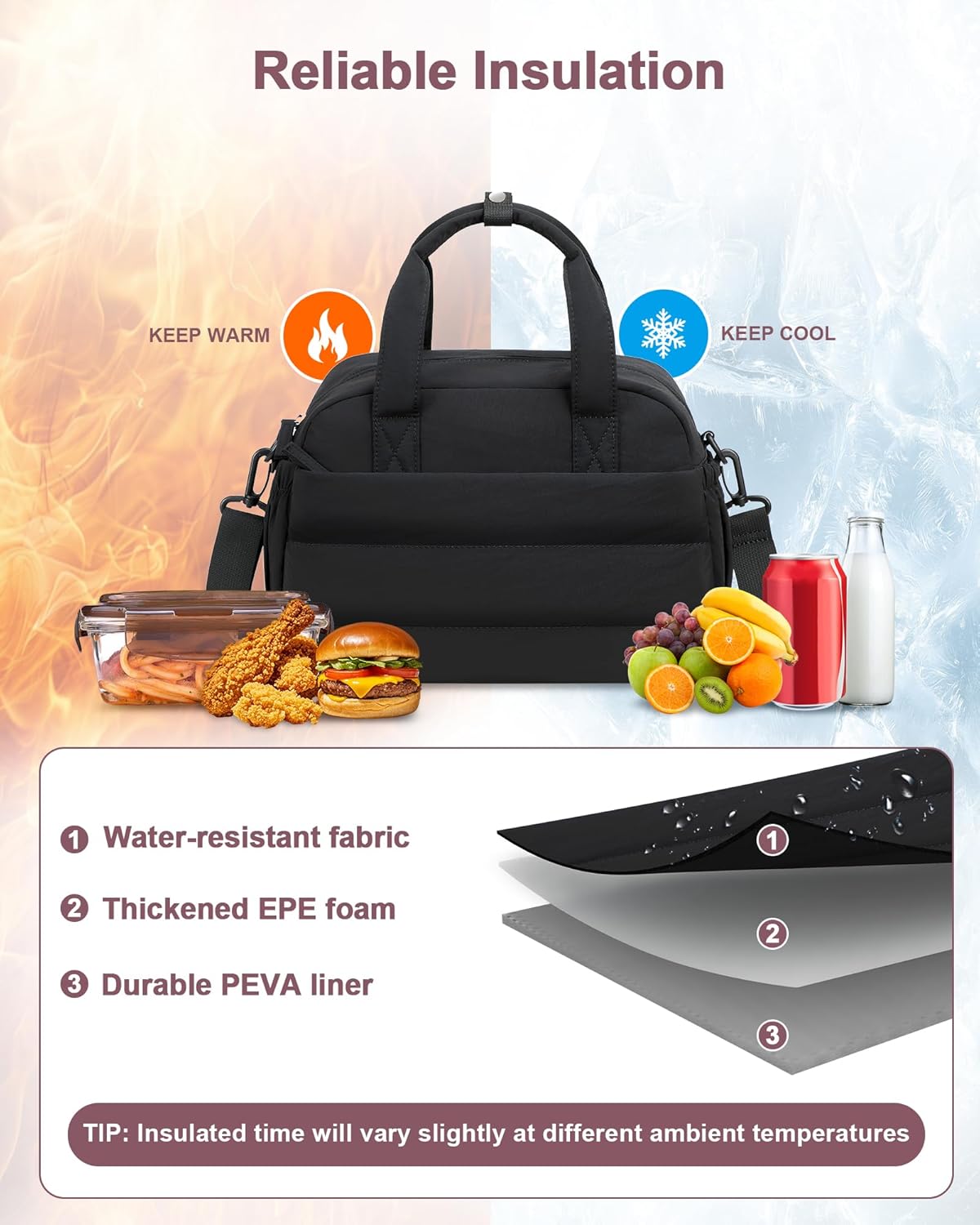 CAMTOP Lunch Box for Women, Cute Quilted Lunch Bag with Shoulder Strap, Lightweight Puffy Padded Waterproof Lunch Tote, Reusable Lunch Cooler for Work Picnic Travel Beach, Black