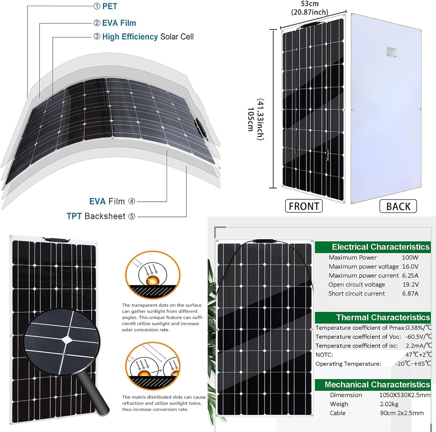 Kit generatore eolico 3KW con 2 pannelli solari da 100 W e inverter da 3000 W, sistema di generazione ibrida eolica solare