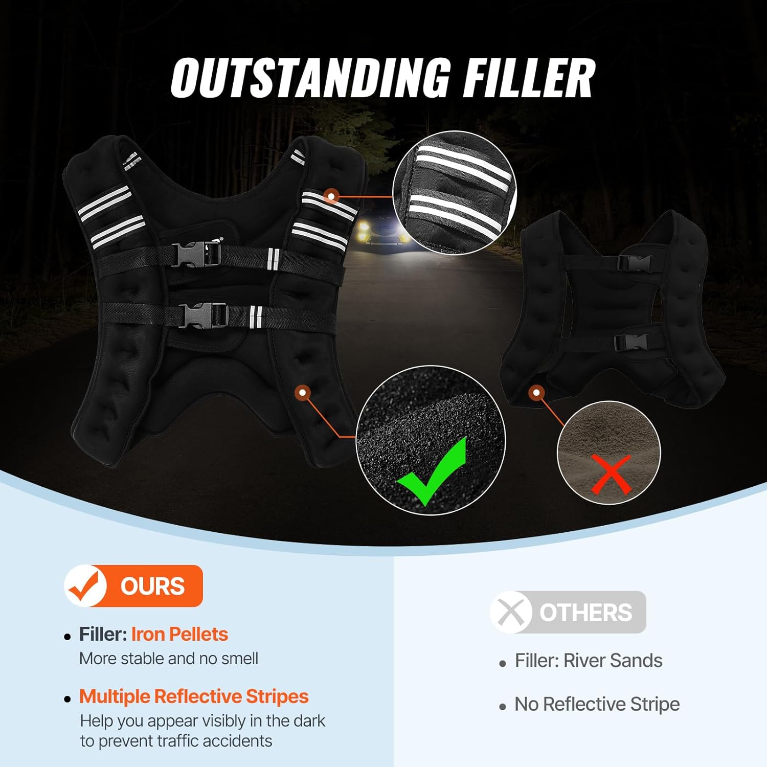 VEVOR Weighted Vest, 12/16/20/30 lbs Weight Vest with Reflective Stripe, Adjustable Buckle Body Weight Vest, Workout Equipment for Strength Training, Running, Jogging, Fitness, and Weight Loss - Image 4