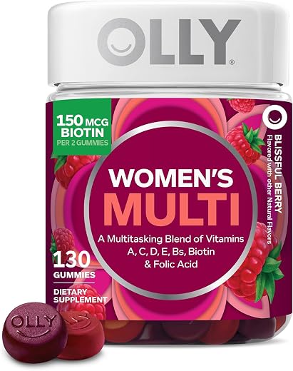 Vitamins & Dietary Supplements