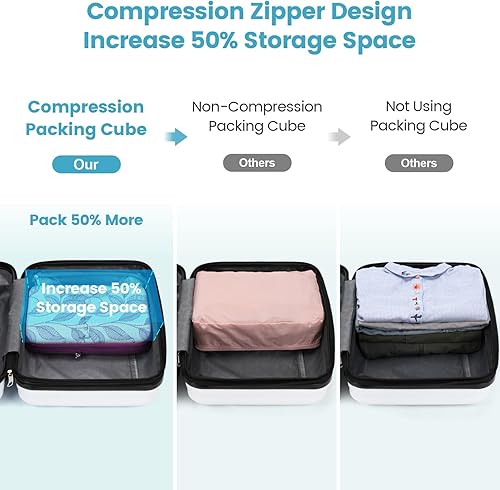 Miniatura 2 de Cambond Cubos de embalaje de compresión de malla transparente, cubos de embalaje para viajes, bolsas de viaje ligeras, organizador de equipaje de