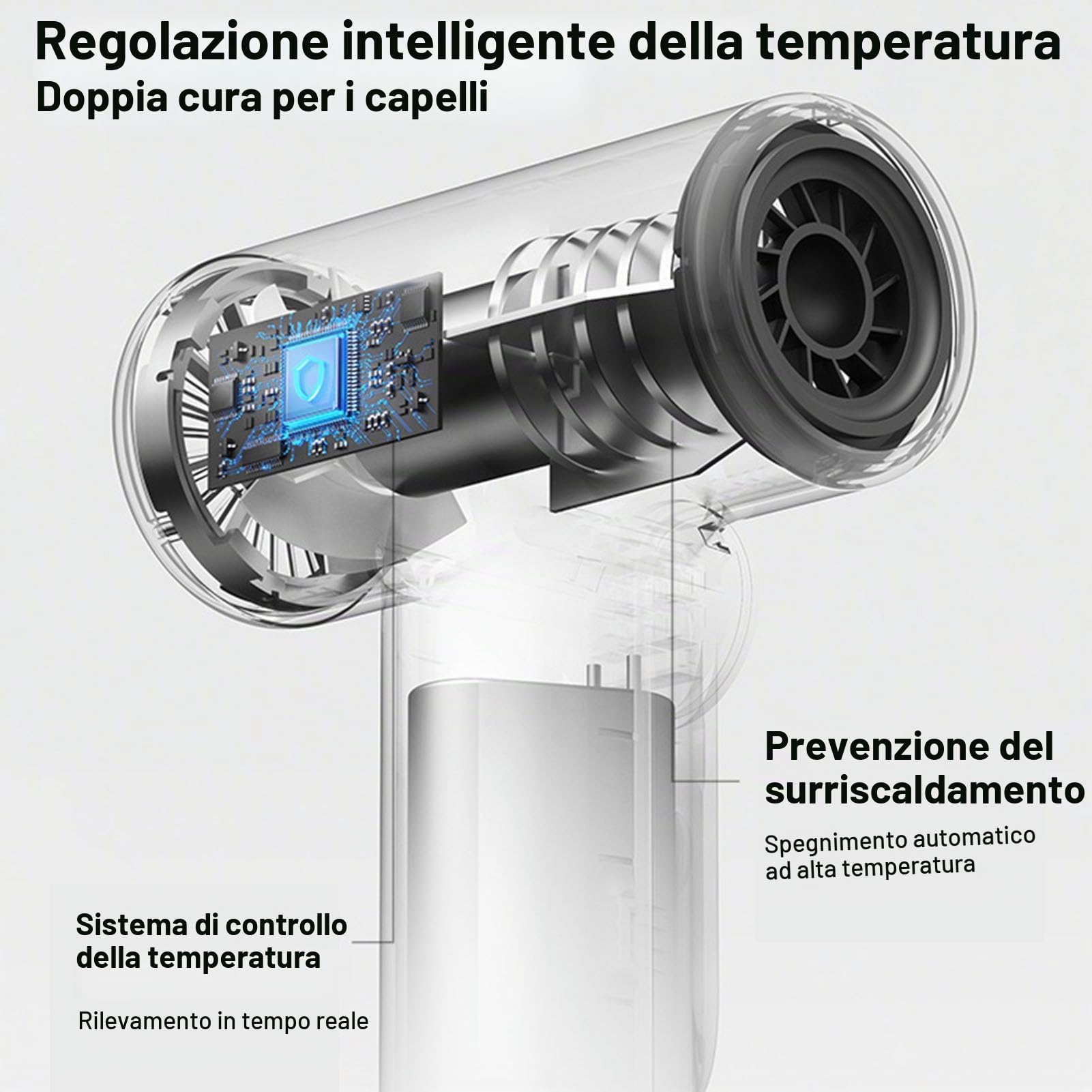 Bewinner Asciugacapelli a Corda con Batteria Ricaricabile da 15600 MAh e Ricarica USB, Freddo/caldo Regolabile, Asciugatura Rapida, Asciugacapelli Portatile per Viaggi, Campeggio