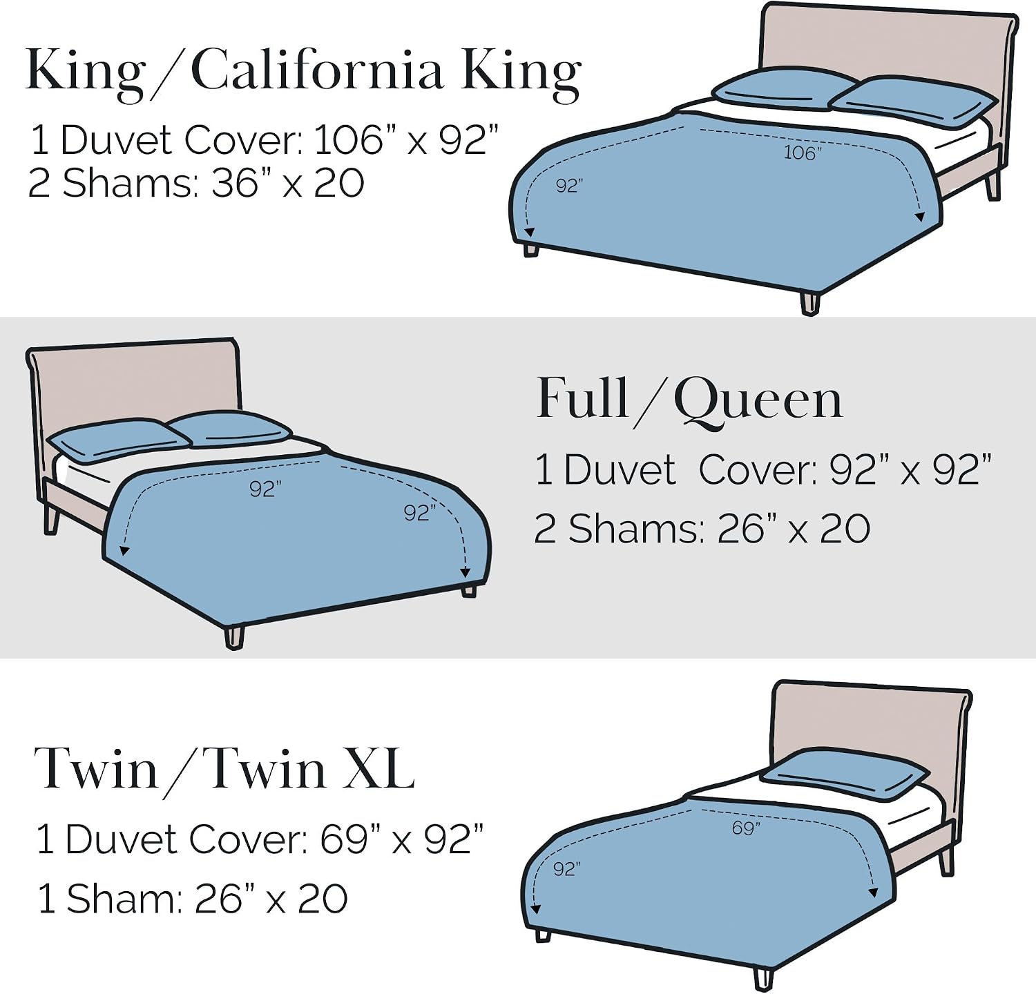 Southshore Fine Living, Inc. 100% Cotton Duvet Cover King Size - Soft 300 Thread Count Sateen, Hotel Collection, Luxurious California/King Comforter Cover, Ballard Blue