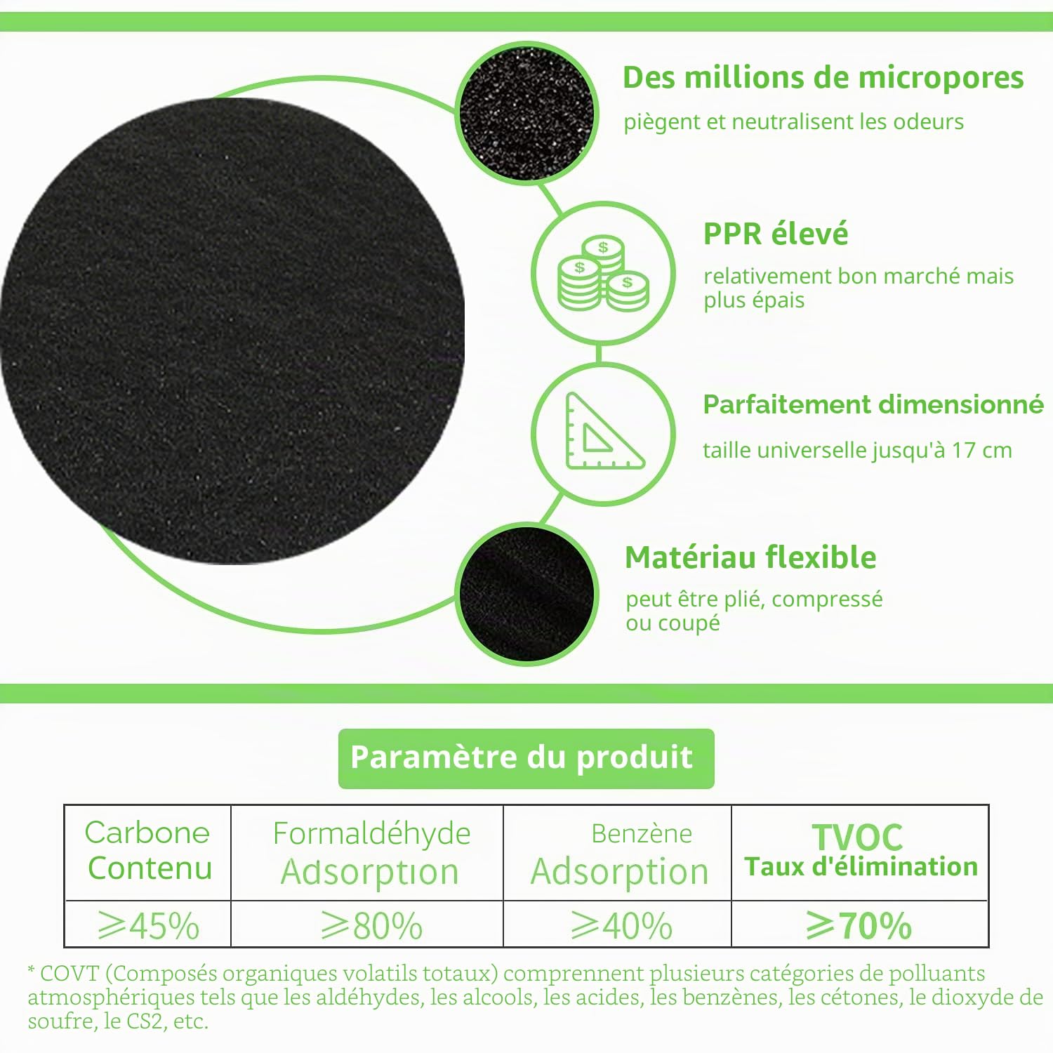 Filtres à Charbon Actif Anti-Odeur pour Poubelles à Compost Ronds Taille Universelle Compatibles jusqu'à 17 cm Lot de 8