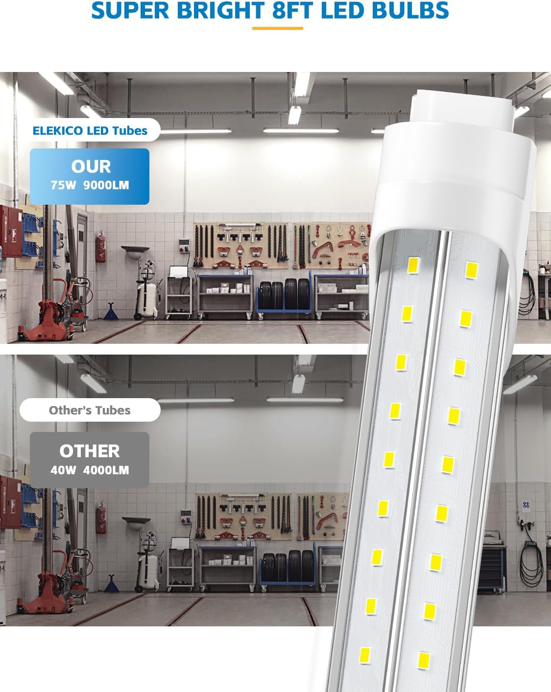 ELEKICO 8FT LED Bulb, 8FT V Shaped Shop Light, 8 Foot 6000K 75W 9500LM, T8/T10/T12 Led Tube Light Replacement, Dual-End Powered Ballast Bypass, Pack of 12